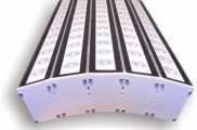 فروش انواع چراغ های LED